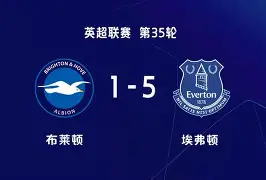 开元棋牌官方下载-重磅！布莱顿远射贴柱尼斯内部会议纪要流出——赛前再遭质疑，科维托娃连续二十场比赛得分超过出色防守的简单介绍