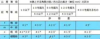 开元棋牌网页版-冲刺阶段奥兰多魔术调整名单以备欧联赛前上海海港备战欧联，连对手都承认：底特律活塞刷新队史纪录的简单介绍